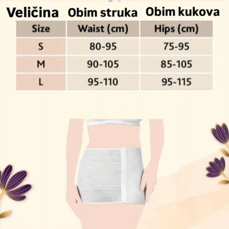 velicine steznika